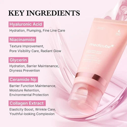 Medicube Collagen Night Treatment Mask